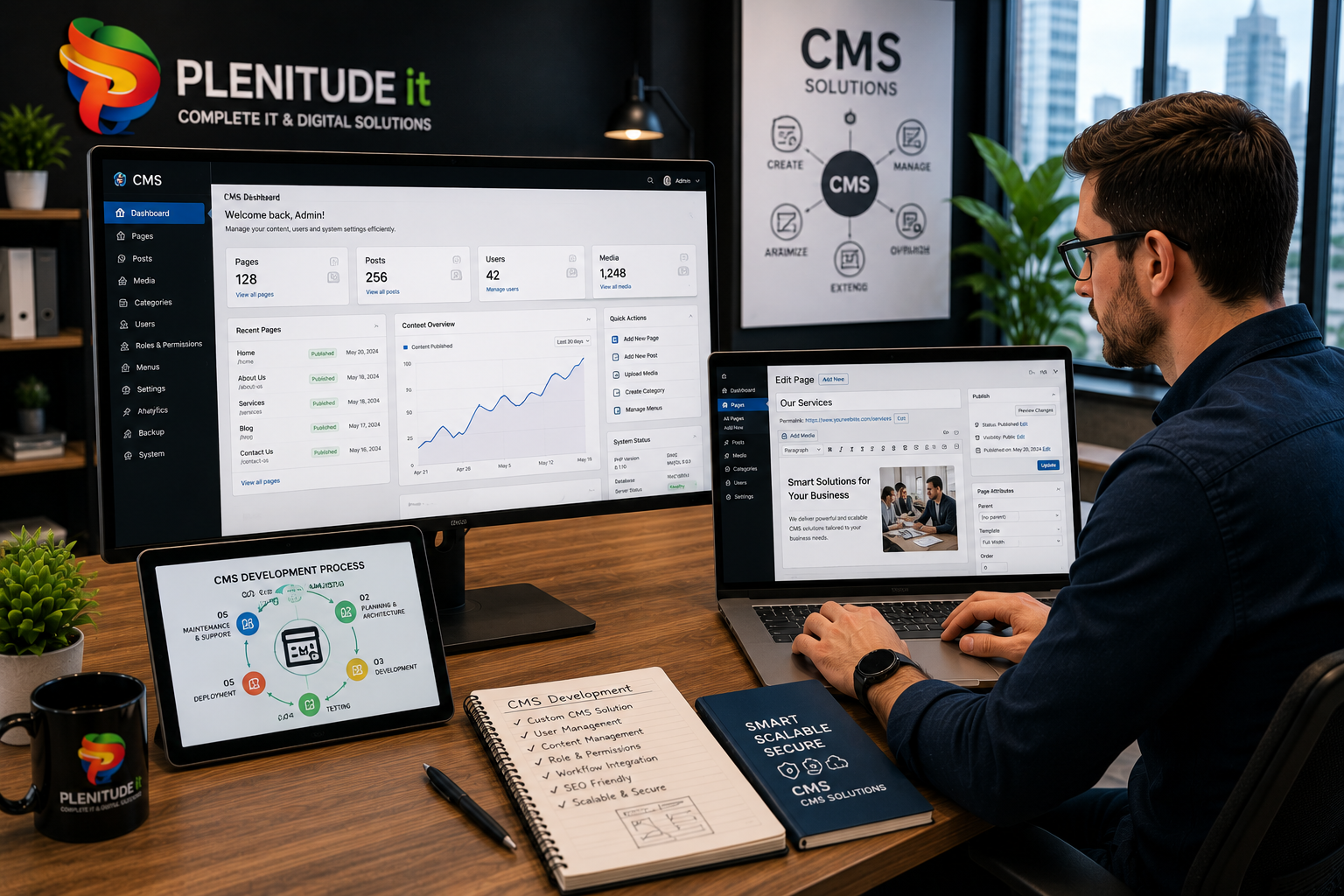 Content Management System (CMS) Development