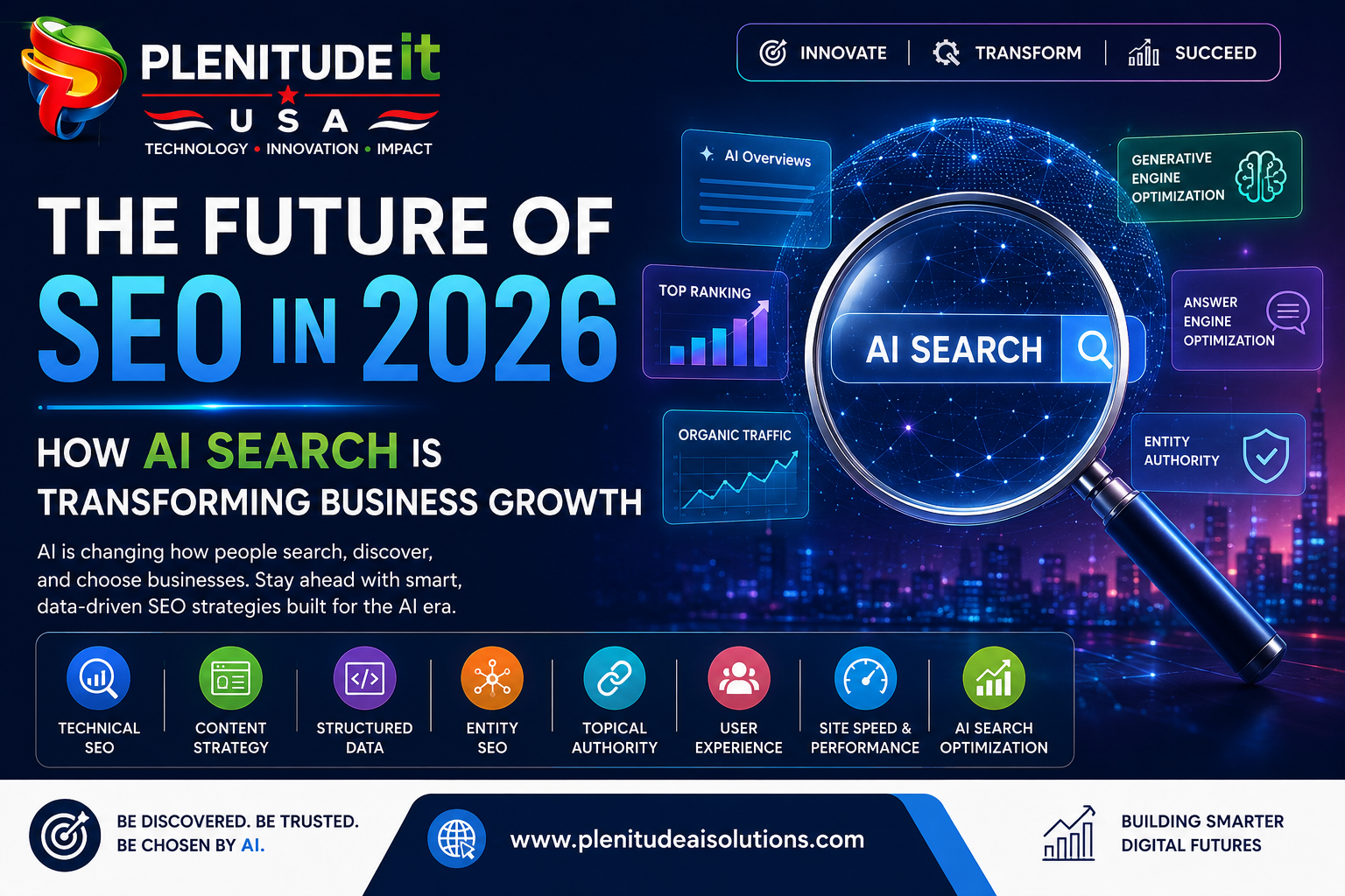 The Future of SEO in 2026: How AI Search Is Transforming Business Growth