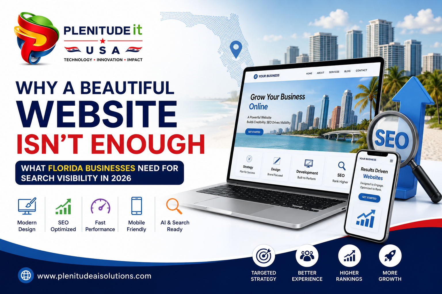 Website design and SEO strategies for Florida businesses in 2026