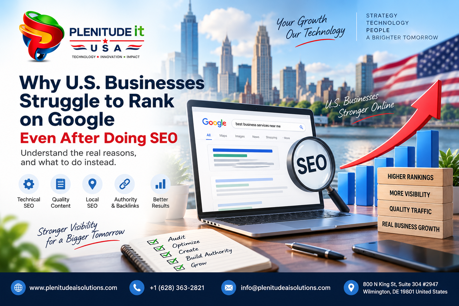 Why U.S. businesses struggle to rank on Google even after doing SEO